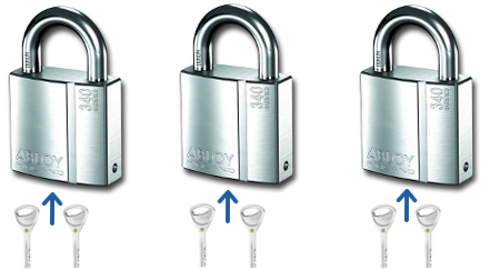 Cadenas sur exécution variée : chaque cadenas a son propre jeu de clé